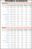 Click en el grafico para agrandar